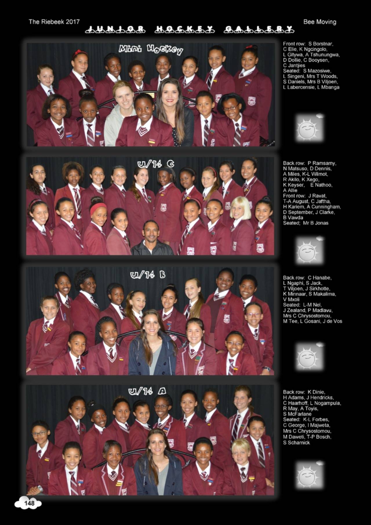 riebeek magazine all sectionspage148